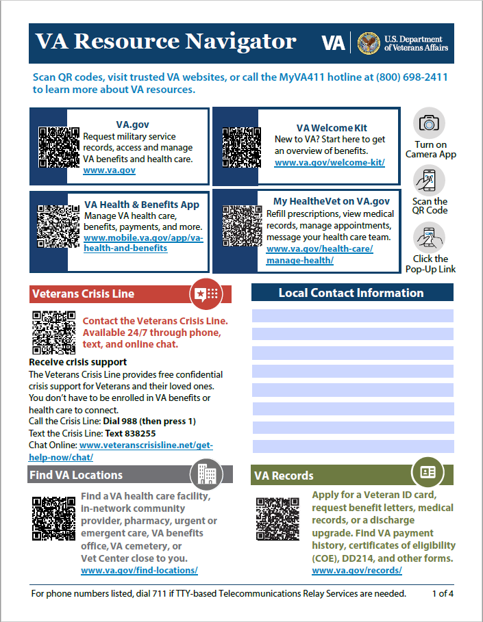 NCP PCL VA Resource Navigator p1